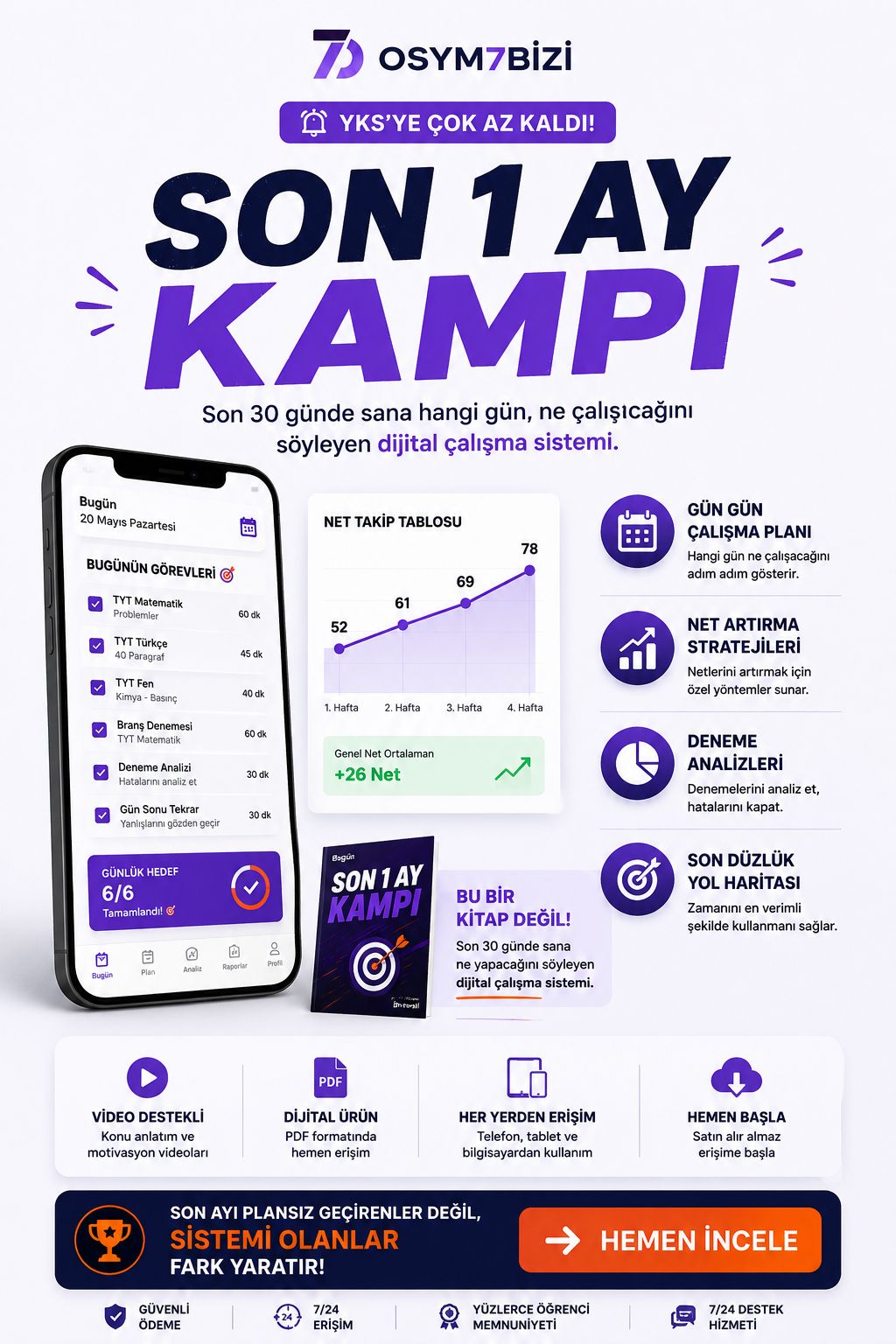 SON BİR AY ÖLÜM KAMPI - 40 NET ARTIR!