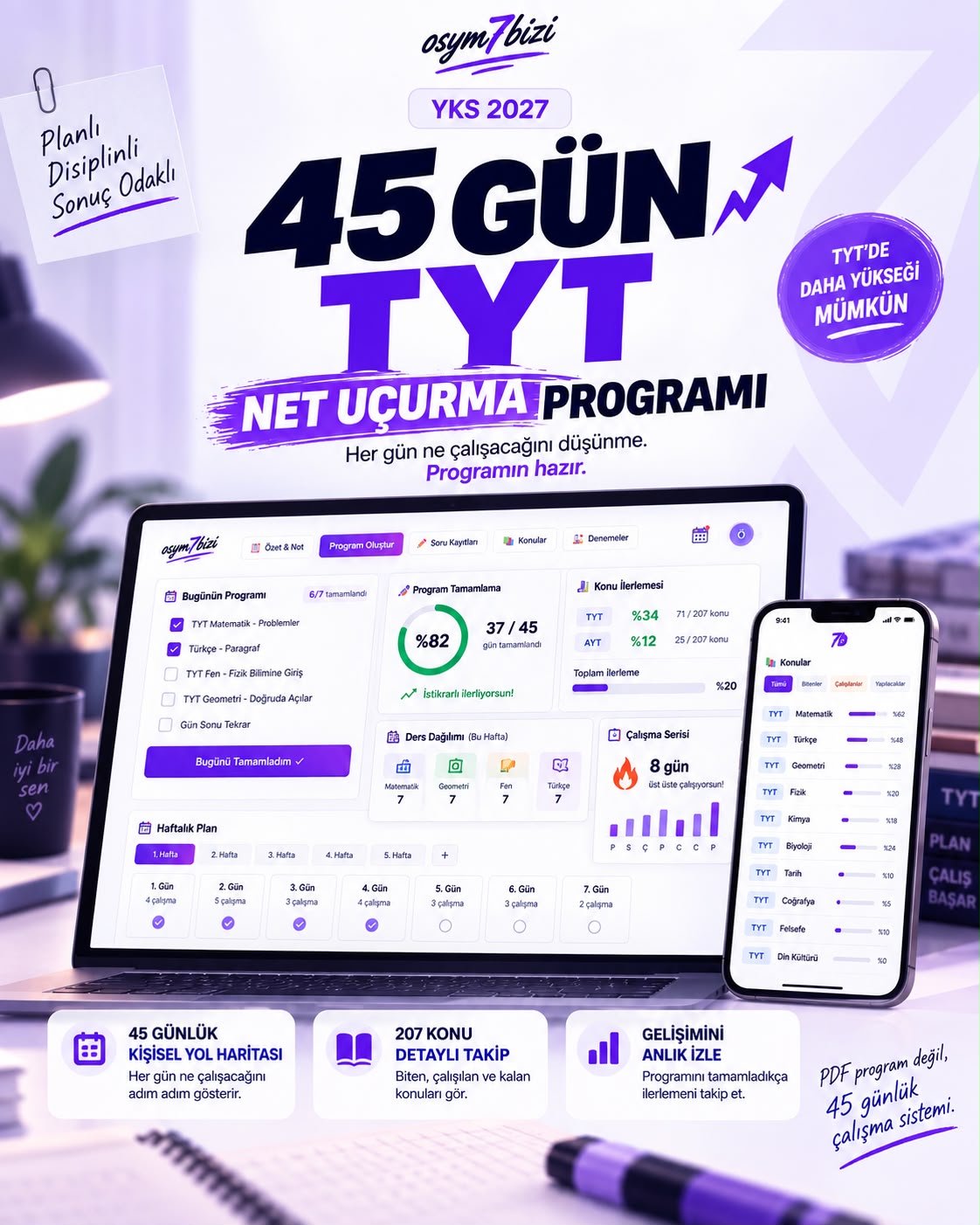 45 GÜNDE SIFIRDAN TYT - NET UÇURMA PROGRAMI!