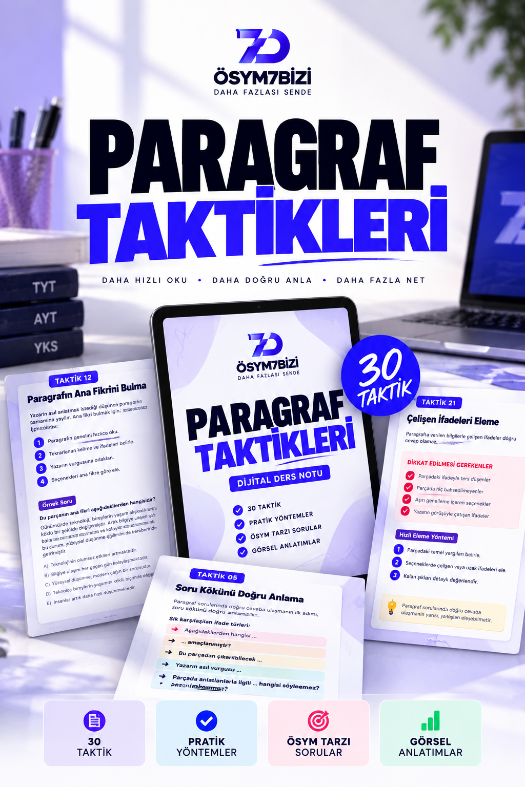 Paragraf Taktikleri – 30 Taktikle Paragraf Sorularında Hız ve Strateji | Dijital Ders Notu