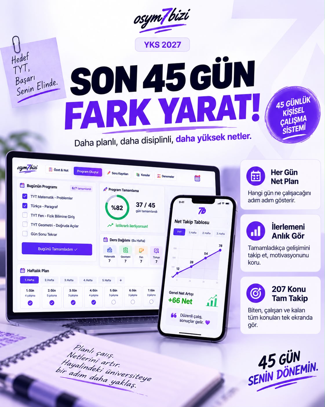 Görsel 3